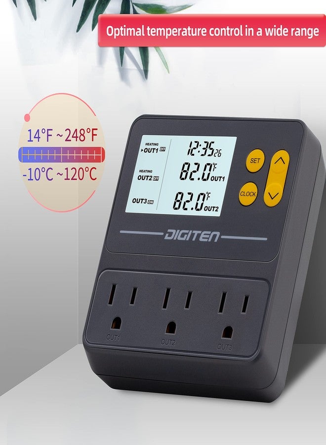 SENSTREE Reptile Temperature Controller, 3 Outlet Timer Thermostat for Grow Tent, Incubation, Snakes, Fish Tank, Heater, humidifiers, Ball Pythons, Bearded Dragon Tank - Image 3